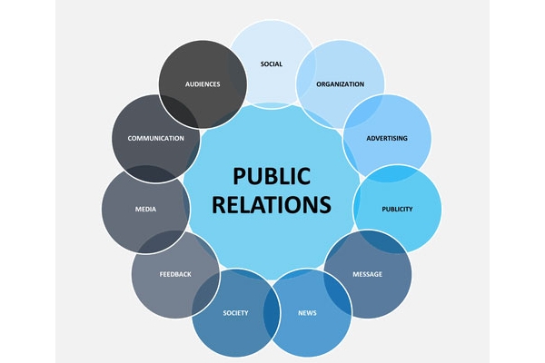 Positive Public Relations Development